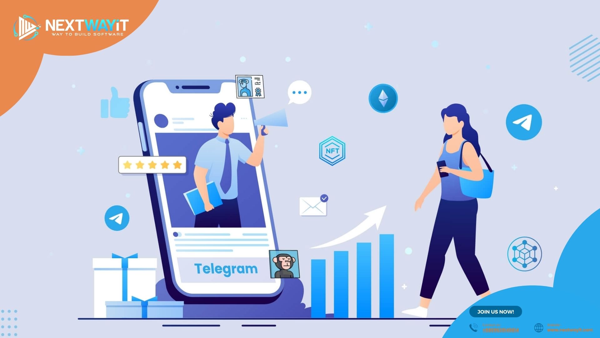 Best Telegram Marketing Software